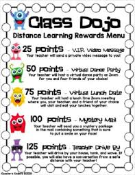 Choose from 4700+ learning icons vector download in the form of png, eps, ai or psd. Class Dojo Rewards Menu For Distance Learning Editable By Klooster S Kinders
