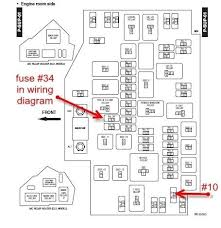The jeep patriot does really have gears since it is a cvt transmission. 08 Jeep Patriot Fuse Box Wiring Diagram Data Draw Offensive Draw Offensive Portorhoca It