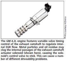 trouble shooter 2004 chevy trailblazer motor magazine 2004 chevy trailblazer