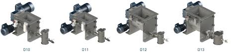 Doseur A Vis Palamatic Process
