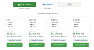 By richard morochove pcworld | today's best tech deals picked by pcworld's editors top deals on great products picked by techconnect's editors m. How Much Does It Cost To Host A Website 2021 Data