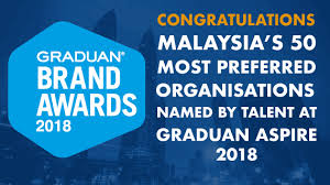Introducing graduan's latest career initiative, the graduan global virtual career fair happening this 9 december! Graduan Brand Awards Is Back
