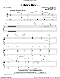 Huff A Million Dreams From The Greatest Showman Arr Mac Huff Complete Set Of Parts Sheet Music For Orchestra Band