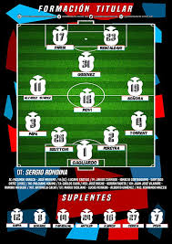 San lorenzo ca san lorenzo de almagro slo. En Vivo Online Arsenal De Sarandi 0 Vs 0 San Lorenzo Minuto 15 Por La Superliga Argentina Arsenal Sarandi Vs San Lorenzo Arsenal Sarandi Vs San Lorenzo En Vivo