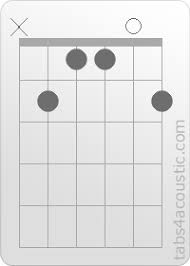 It's easy with photos, audio and specific listen the chord. Guitar Chord B6
