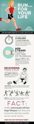 In It For The Long Run How Running Helps Improve Your Everyday Routines As Well As Help Add More Yea Running Infographic Running Tips Beginner Running Help