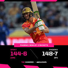 Loadingpacker and cornell devised world series cricket, secretly signing the best players from the australian team and from abroad. Quwtgm Y2mnmzm