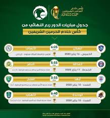 منتخب الجودو يشارك في جراند سلام تل أبيب فبراير المقبل إقرأ الخبر. Ø£Ø®Ø¨Ø§Ø± 24 Ø§Ù„Ù…Ø³Ø§Ø¨Ù‚Ø§Øª ØªØ­Ø¯Ø¯ Ù…ÙˆØ§Ø¹ÙŠØ¯ Ù…Ø¨Ø§Ø±ÙŠØ§Øª Ø§Ù„Ø¯ÙˆØ± Ø±Ø¨Ø¹ Ø§Ù„Ù†Ù‡Ø§Ø¦ÙŠ Ù…Ù† ÙƒØ£Ø³ Ø®Ø§Ø¯Ù… Ø§Ù„Ø­Ø±Ù…ÙŠÙ† ØµÙˆØ±Ø©