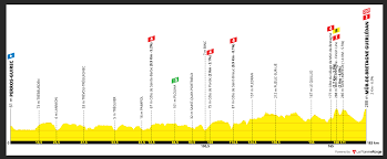 Top competitors are alejandro valverde, peter sagan and philippe gilbert. R Tzfrz6k4 A M