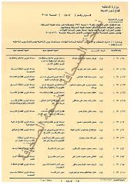 تعزيز مديريات الأمن والجهات الخدمية الجماهيرية بأفضل العناصر وظيفياً وصحياً للاتقاء بالخدمات الأمنية المقدمة للمواطنين. Ø£ÙŠÙ†Ù…Ø§ Ù…Ø­Ø§Ø¶Ø±Ø© Ø®Ø· Ø­Ø±ÙƒØ© ØªÙ†Ù‚Ù„Ø§Øª ÙˆØ²Ø§Ø±Ø© Ø§Ù„Ø¯Ø§Ø®Ù„ÙŠØ© Ø§Ù„Ø¬Ø¯ÙŠØ¯Ø© Festivalpedicab Com