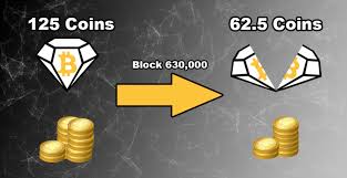 Because there is a max supply of 10 billion, if it grew to the size of eth…which won't happen…each coin would be worth $35 a coin (take the market cap of eth and divide it by the supply of matic to see what it would be if it were as huge as eth). Halve The Diamond Still The Same Bitcoin Bitcoin Diamond
