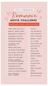 Watch online, on your mobile phone, or any one of your favorite living room devices. 5 Critically Acclaimed Romance Movies On Hulu To Watch While You Can Movies To Watch On N Movies To Watch Teenagers Netflix Movies To Watch Netflix Movies