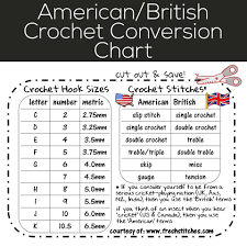 American British Conversion Chart Cut Out Save Shiny