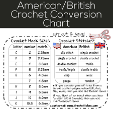 american british conversion chart cut out save shiny