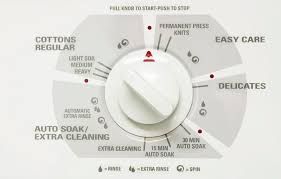 Wash cycles are the types of programs your washer uses to do its job. Here S What All The Settings On Your Old Washing Machine Really Mean Cnet
