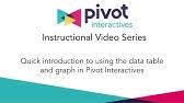 How can pivot interactives help my teaching? Making Calculated Columns In Pivot Interactives Youtube