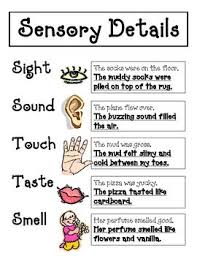 Essay Grader Poster Mean Mode Median Range Math Posters Easy Steps And Kid Friendly Sensory Words Writing Lessons Writing Anchor Charts