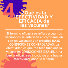 Jun 24, 2021 · vacuna de cuba tiene la misma efectividad que las de pfizer y moderna. Parque Explora On Twitter Que Es La Efectividad Y Eficacia De Las Vacunas En Que Consisten Las Vacunas Desarrolladas Por Pfizer Moderna Sinovac Y Astrazeneca Https T Co I41vxzntyj Twitter
