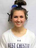 2018 Women's Lacrosse Roster