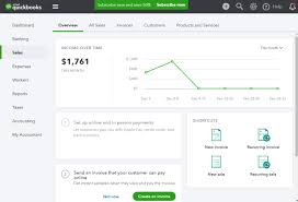 Quickbooks Online Review 2019 Reviews Ratings Complaints