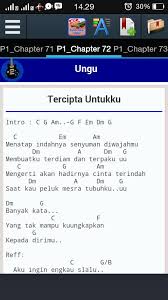 Cinta luar biasa ukulele chords. Kata Kata Gitar Cinta Cikimm Com