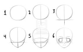 2) draw a line down the centre (centre of the face. How To Draw Anime Heads Step By Step For Beginners Hd Wallpaper Gallery