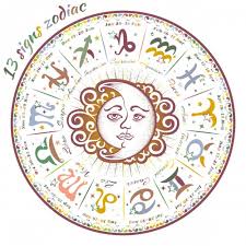 They tend to be rather stubborn and dislike change. 13 Zodiac Signs And Meanings Everydayknow Com