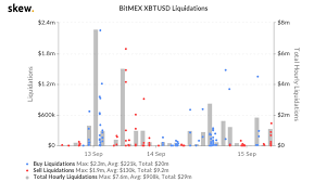 Der bitcoin kurs im krisenjahr 2020. Bitcoin Kurs Auf 36 000 Usd Bis Dezember Btc Optionen Vielversprechend
