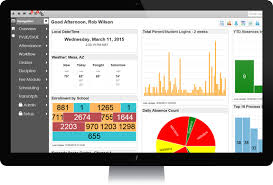 edupoint products synergy education platform synergy sis