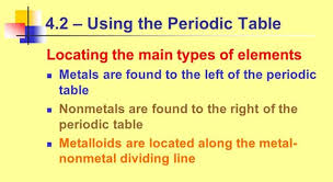 If you know, you know. As Of July 2018 How Many Elements Trivia Questions Quizzclub