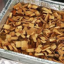 Pin On Favorite Food Blog Grilling