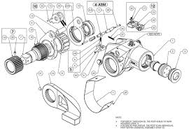 Avanti Hytorc