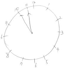 Instructional webinar on the administration and scoring of the montreal cognitive assessment (moca). Clock Drawing Test Note The Contour And Time Setting Are Incorrect In Download Scientific Diagram