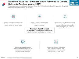 dominos pizza inc business model followed to create deliver