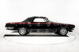 Image result for Vermilion 1963 Polara