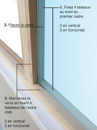 Tuto Verriere Interieur Type Artiste D Atelier Verrieres Interieure Fabriquer Une Verriere Cuisine Verriere