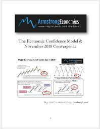Armstrong economics martin future 2016 research. Armstrong Economics Fotos Facebook