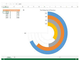 13 Excellent Add Ons For Microsoft Excel And Word 2013