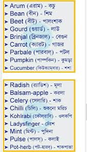 Pin On Learn English