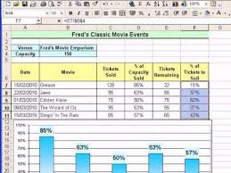 Microsoft Excel Tutorial For Beginners 15 Percentages More Examples Excel Tutorials Microsoft Excel Tutorial Excel Shortcuts