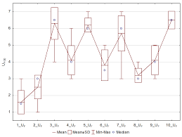 The size you need depends on how you plan to use the light and where the fixture will be located. Energies Free Full Text Brightness And Uniformity Perception Of Virtual Corridor With Artificial Lighting Systems Html