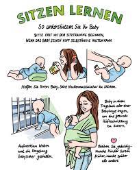 Sie brauchen sich also nicht zu sorgen, wenn ihr baby noch nicht sitzen will. Ab Wann Durfen Babys Sitzen Was Ist Zu Beachten Kaufland
