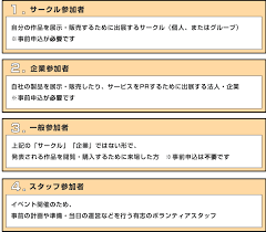 COMITIA