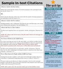These citations serve as examples of how when creating your works cited page, remember to: Mla Citation Style Citation Styles Libguides At College Of Charleston