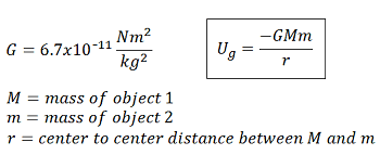 Maybe you would like to learn more about one of these? Calculating Gravitational Potential Energy Study Com