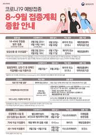 Jun 22, 2021 · 매크로(자동반복) 프로그램을 통해 잔여 백신 예약 '매크로 잠시 쓰니 바로 성공' 인증 사진 올라와 국내에서 매크로(자동반복) 프로그램을 통해 신종 코로나바이러스 감염증(코로나19) '잔여백신' 예약을 하는 경우가 늘고 있다는 의혹이 제기되자 보건당국이. K590i9qojm6gcm