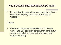 Check spelling or type a new query. Uraian Tugas Kepengurusan Dewan Pengurus Cabang Ppt Download