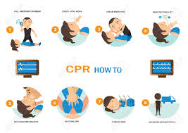 Certification training with efficiency in mind. Cpr How To Demo On White Background Vector Illustration Royalty Free Cliparts Vectors And Stock Illustration Image 91371724