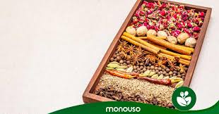 Heat a large, heavy fry pan over medium heat. Ras El Hanout The Spice Blend Of Moroccan Origin