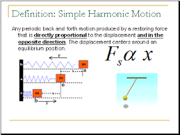 Introduction To Oscillations And Simple Harmonic Motion Presentation Physics